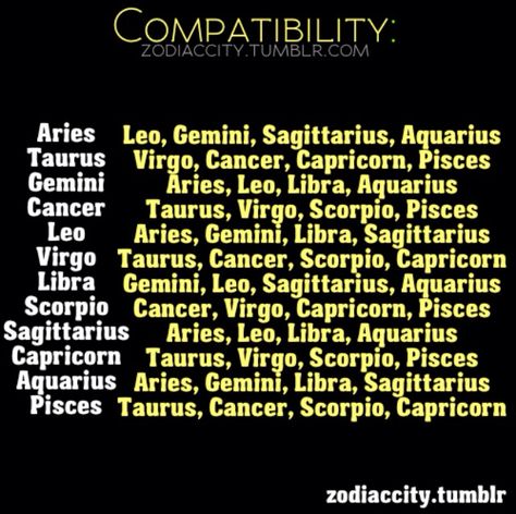 Zodiac Compatibility Chart Friendships and Love. Horoscope Compatibility Chart, Horoscope Compatibility, Capricorn And Taurus, Virgo And Taurus, Gemini And Virgo, Astrology Compatibility, Numerology Chart, Zodiac Society, Zodiac Compatibility