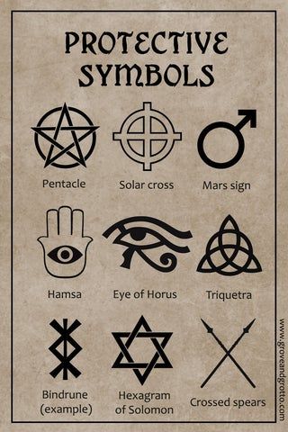 Protective Symbols, Witchcraft Symbols, Witch Symbols, Magick Symbols, Protection Symbols, Wiccan Symbols, Wiccan Magic, Alchemy Symbols, Wiccan Spell Book