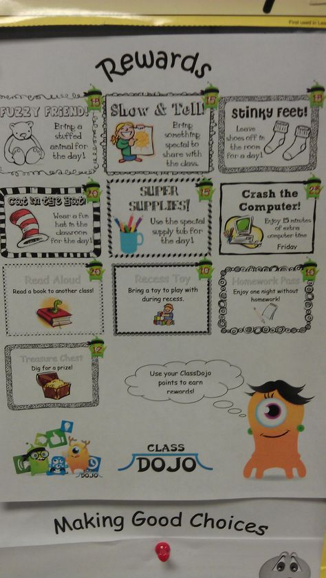 I like the idea of options for the s to choose from! How fun!! It's like a store! Esp <3  the free ones :) Class Dojo Rewards, Dojo Rewards, Dojo Points, Reward Ideas, Teaching Classroom Management, Class Dojo, Classroom Behavior Management, Behaviour Management, Third Grade Classroom