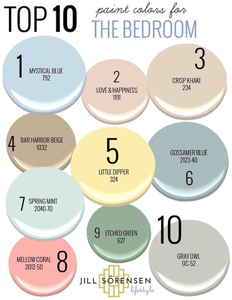 10 Color Palette Colour Schemes, Cottage Bedroom Colors, Colors For Small Spaces, Paint Colors For Bedroom, Color Palette For Home, Colors For Bedroom, Brand Interior, Shabby Chic Colors, Paint Palettes