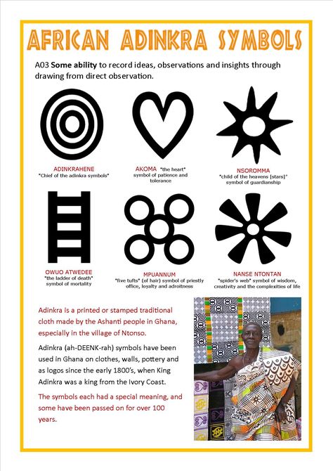 Adinkra symbols and their meanings African Patterns And Meanings, Multicultural Art, African Art Projects, Drawing Videos For Kids, African Symbols, Cultural Art, 6th Grade Art, African Crafts, Adinkra Symbols