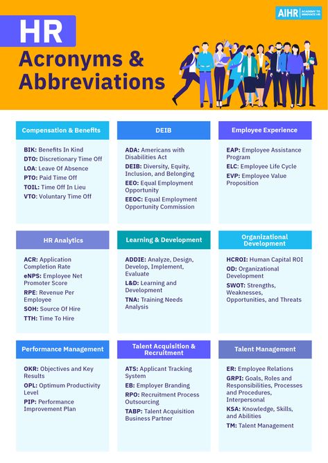 Access our comprehensive glossary of HR acronyms and abbreviations to navigate industry terminology effortlessly. Whether you're a seasoned professional or new to the field, save this resource for quick reference and boost your HR knowledge!   #HR #HumanResources #HRglossary #HRabbreviations #HRknowledge Human Resources Infographic, Human Resources Humor, Human Resources Career, Effective Leadership Skills, Job Analysis, Good Leadership Skills, Human Resource Development, Career Vision Board, Employee Handbook