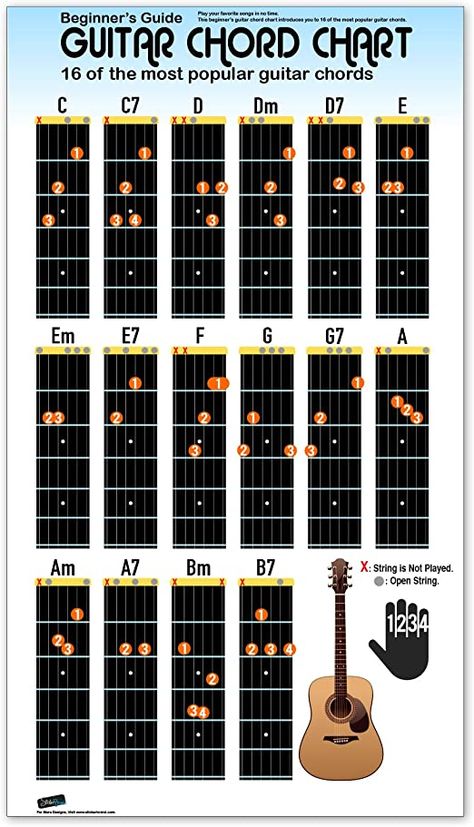 Wide Poster, Guitar Chords Chart, Electric Guitar Chords, Petit Camping Car, Acoustic Guitar Chords, Akordy Gitarowe, Guitar Songs For Beginners, Acoustic Guitar Photography, Guitar Cord