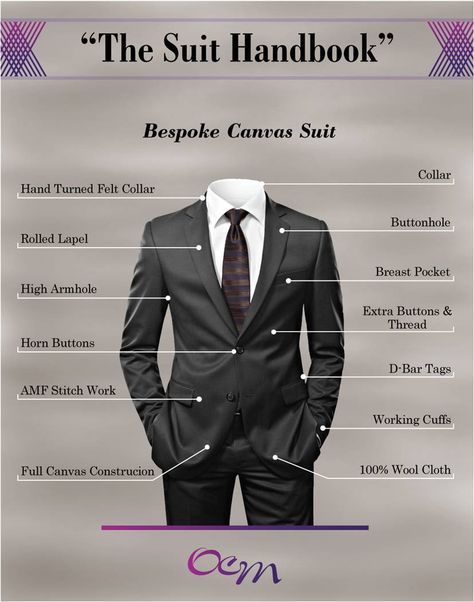 Here’s something that will help you to tailor  your suit better. Product Shoot, Beautiful Dark Art, Tailored Suits, Style Tips, Handsome Anime Guys, Handsome Anime, Old Money, Dark Art, Dressmaking