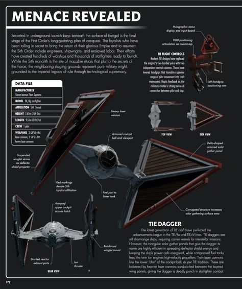 Star Wars Rise Of Skywalker, Sith Order, Star Wars First Order, Star Wars Ships Design, Visual Dictionary, Ship Of The Line, The Rise Of Skywalker, Star Wars Trooper, Star Wars Vehicles