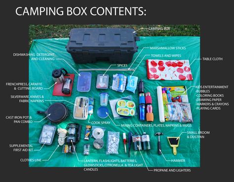 Camping Box Contents Festival Camping Setup, Camping Bedarf, Auto Camping, Camping Box, Sup Stand Up Paddle, Kombi Home, Camping List, Festival Camping, Camping Checklist