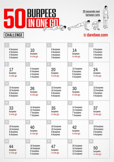 30-Day Fitness Challenge by DAREBEE Burpees Challenge 30 Day, Burpee Challenge 30 Day, Darebee Chest, 30 Day Burpee Challenge Beginner, Burpees Challenge, Darebee 30 Day Challenge, Full Body Workout Darebee, Darebee Daily Workout, Burpee Challenge