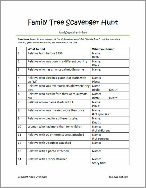 Looking for a fun activity for children that helps them learn how to use FamilySearch.org? When children look at an online family tree for the first time, it is helpful for them to learn how to nav… Family History Activities, Family History Crafts, History Crafts, Family Reunion Activities, Family History Quotes, Mutual Activities, History Games, Family History Projects, Nasa History