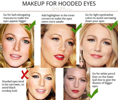 Simple Eye Makeup To Make Eyes Bigger, Smokey Eye Makeup Dark Brown Eyes, Eye Shadow For Partially Hooded Eyes, Eyeliner For Eyeshapes, Almond Shaped Eye Makeup, Make Up For Partially Hooded Eyes, Mascara For Hooded Eyes, Eyeshape Eyeliner, Make Up Looks Hooded Eyes