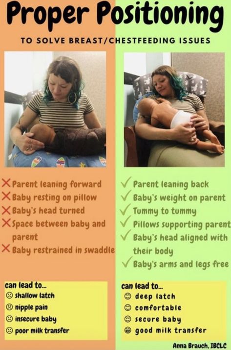 Breastfeeding Positions Newborn, Postpartum Hacks, Newborn Checklist, Parenting Hacks Baby, Doula Care, Pregnancy Help, Womb Healing, Pregnancy Info, Breastfeeding Positions