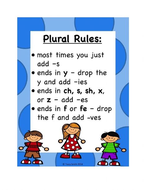 Plural Anchor Chart, Middle School Anchor Charts, Singular And Plural Words, Verbs Anchor Chart, Grammar Anchor Charts, Anchor Charts First Grade, Plural Words, Helping Verbs, Word Family Worksheets