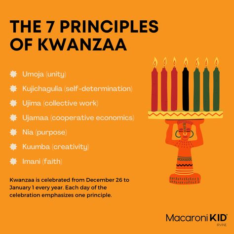 The 7 principles of Kwanzaa Umoja (unity) Kujichagulia (self-determination) Ujima (collective work) Ujamaa (cooperative economics) Nia (purpose) Kuumba (creativity) Imani (faith) Kwanzaa is celebrated from December 26 to January 1 every year. Each day of the celebration emphasizes one principle. Umoja Kwanzaa, Kwanzaa Umoja, 7 Principles Of Kwanzaa, Principles Of Kwanzaa, Mlk Jr Day, Kwanzaa Principles, Happy Kwanzaa, Mlk Jr, First Principle