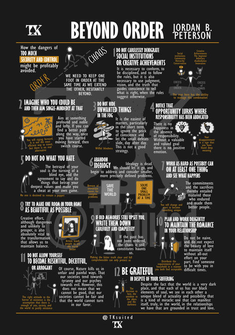 Beyond Order Jordan Peterson, Maps Of Meaning Jordan Peterson, Jordan Peterson 12 Rules For Life, 12 Rules For Life Jordan Peterson, Time Management Plan, Book Infographic, Performance Marketing, Jordan B, Self Help Skills