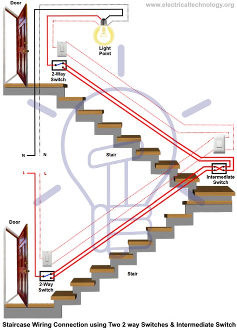 Intermediate Switch - Its Construction, Operation & Uses - Electrical Wiring Cabluri Electrice, محطة وقود, Light Switch Wiring, Arsitektur Art Deco, درج السلم, Basic Electrical Wiring, Detail Arsitektur, Home Electrical Wiring, Electrical Circuit Diagram