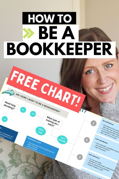 Learn Bookkeeping For Free, How To Become An Accountant, Become A Bookkeeper, Bookkeeping Business Templates, How To Start A Bookkeeping Business, How To Become A Bookkeeper, Bookkeeping For Beginners, Quickbooks For Small Business, Book Keeping For Beginners