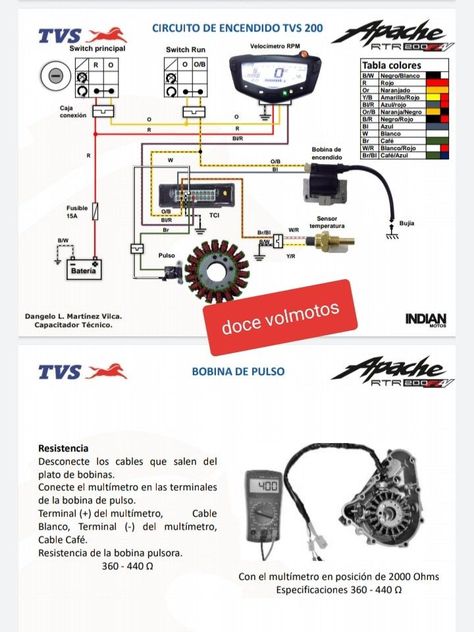 Light Switch Wiring, Harley Davidson Night Rod, Motorcycle Wiring, Electric Bike Motor, Electric Bike Diy, Motorcycle Mechanic, Car Ecu, Mini Jeep, Cool Motorcycle Helmets