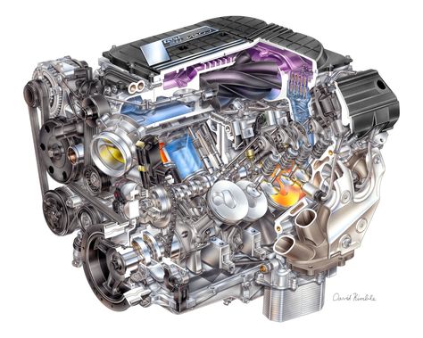 This One Idea Is the Key to Understanding How Internal Combustion Engines Work 2015 Corvette Z06, Hellcat Engine, 2015 Corvette, Roadster Shop, Chevrolet Corvette Z06, Automobile Engineering, Crate Engines, Corvette Z06, Race Engines