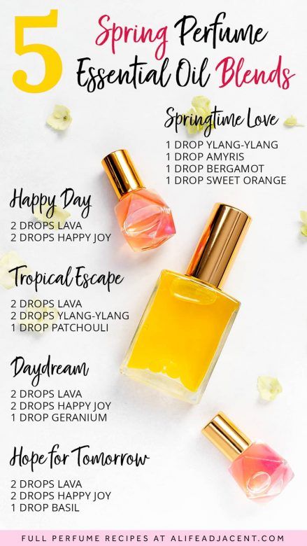 Homemade Apothecary Recipes, Diy Perfume Recipes Homemade, Everything Popular Pinterest Ideas, Diy Fragrance Oil Perfume Recipes, Diy Scented Body Oil, Patchouli Perfume Diy, Perfume Diy Recipes, Perfume Making Recipes, Diy Perfume Essential Oils