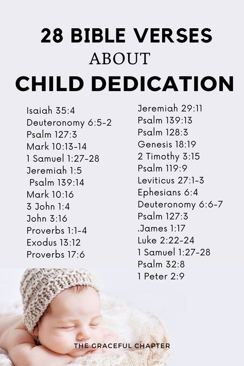 Baby Dedication Quotes, Dedication Bible Verse, Bible Verse About Children, Dedication Party Ideas, Baptism Bible Verses, Bible Verse For Children, Baby Dedication Ideas, Baby Dedication Verses, Baptism Verses