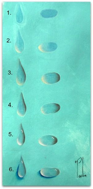 Simple step-by-step instructions for painting water droplets or tears. How To Paint Tears Acrylic, How To Paint Tears, Painting Water Droplets, Painting Tears, Water Droplets Art, How To Paint Water, Wedgewood Blue, Paint Water, Drops Of Water