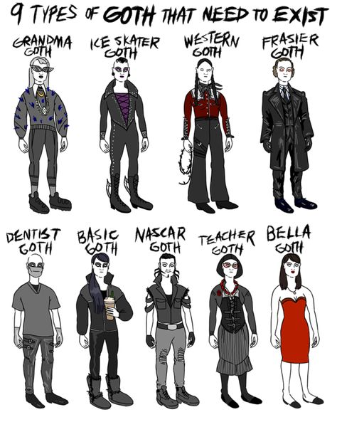 There are all kinds of terrifying fashion choices to choose from. Types Of Goth Fashion, Cripple Punk Aesthetic, Types Of Punk, Gothic Aesthetic Fashion, Fashion Aesthetics Types, Punk Fashion Aesthetic, Different Types Of Goth, Gothic Aesthetic Outfit, Post Punk Fashion