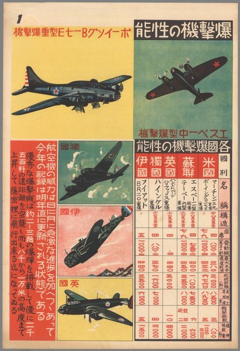 The Daily Heller: Vintage Japanese Infographics – PRINT Magazine Japanese Magazine Aesthetic, Japanese Magazine Background, Japanese Newspaper Aesthetic, Retro Japanese Magazine, Old Japanese Poster, Stanford Library, Perilous Times, Old Japanese Magazine Cover, Civil Defense