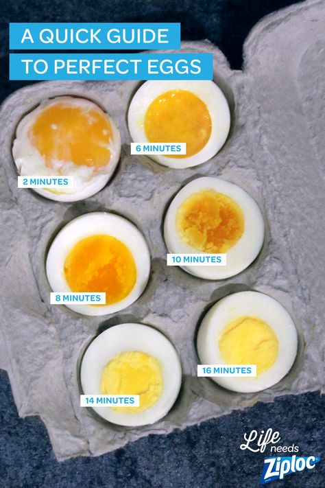 No more guessing. Follow this easy guide to get perfect boiled eggs, every time. Great to have on hand when hard boiling for deviled eggs or soft boiling eggs for ramen. Tip: Use eggs that are about a week old. They’ll be easier to peel after cooking. Perfect Boiled Eggs, Perfect Boiled Egg, Boil Eggs, Perfect Eggs, Food Info, An Egg, Quick Guide, Egg Recipes, Boiled Eggs