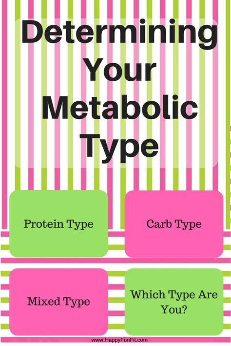 Determining Your Metabolic Type. Find out if you are Protein, Carbs or Mixed type. and learn to eat for your body type Body Type Diet, Metabolic Type, 13 Day Diet, Body Type Quiz, Metabolic Workouts, Best Diet Drinks, Metabolism Foods, Baking Powder Uses, Metabolic Diet