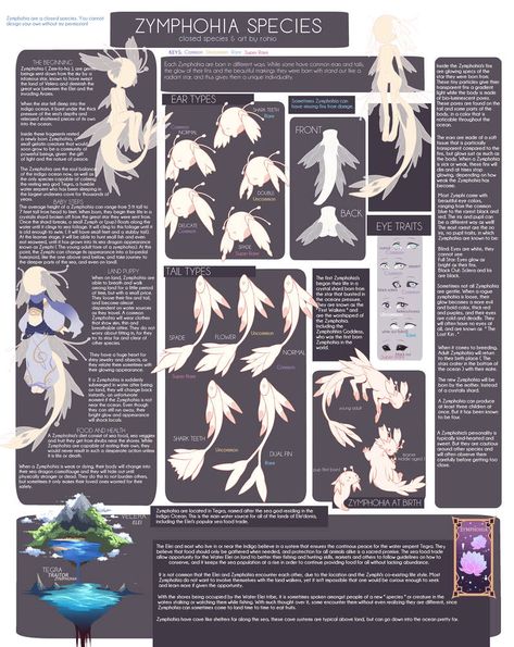 Species Sheet, Tail Designs, Creative Drawing Prompts, Cute Fantasy Creatures, Drawing Prompt, Creature Drawings, Fantasy Creatures Art, Concept Art Drawing, Mythical Creatures Art