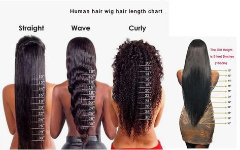 Straight Thick Hair, Length Of Hair, Unice Hair, Natural Wedding Hairstyles, Celebrity Wigs, Hair Length Chart, Rave Hair, Hair Color Unique, Affordable Wigs