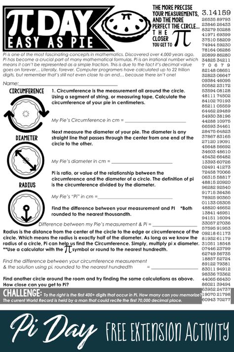 Pi Day Games, Measurement Conversion Activities, Pi Day Activities, Addition Of Fractions, Pi Math, Activities For The Classroom, Simplifying Fractions, Repeated Addition, Multiplying Fractions