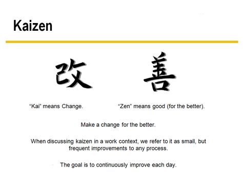 What is kaizen? Kaizen Symbol, Kanji Japanese, Yoga Symbols, Lean Six Sigma, Continuous Improvement, Word Definitions, Project Management Tools, Tattoo Meaning, Business Analysis