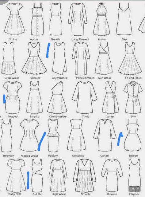 Sewing Templates For Clothes, Clothes Names, Dress Template, Fashion Theory, Dress Templates, Different Types Of Dresses, Clothing Templates, Visual Dictionary, Sewing Templates