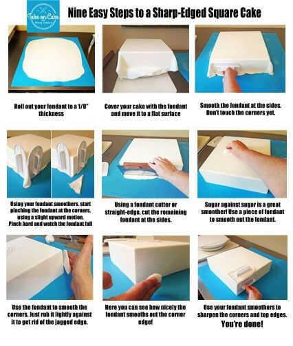 How to Cover a Square Cake with Fondant 39 Clues, Bible Cake, Cake Design Tutorial, Fondant Tips, Cake Techniques, Cakes Fondant, Cakes To Make, Cake With Fondant, Fondant Recipe