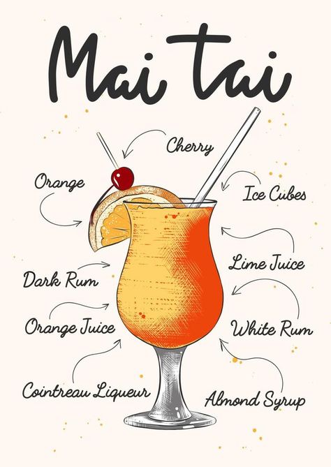 Cocktail Illustration Recipe, Cookbook Drawings, Beverage Drawing, Drinks Drawing, Rum And Orange Juice, Cocktails Drawing, Birthday Cocktail Party, Cocktails Vector, Decoration Logo