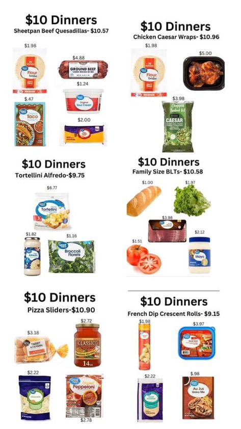 Cheap Meal Plans, Quick Delicious Meals, Simple Family Meals, Meal Planning Menus, Easy Cheap Dinners, Dinner On A Budget, Inexpensive Meals, Cheap Dinner Recipes, Cheap Dinners