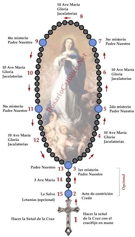 Misterios Del Santo Rosario: ¿Cuáles Son Y Cómo Rezarlos Rosary Prayers, Magickal Herbs, Spiritual Prayers, Rosary Prayer, Praying The Rosary, Quote Backgrounds, Rosary Catholic, Catholic Prayers, Catholic Faith