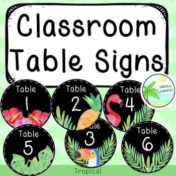 Classroom Table Signs, Tropical Classroom, Classroom Table, Tropical Table, Dr Dolittle, Classroom Tables, Classroom Displays, Table Signs, Kindergarten Classroom