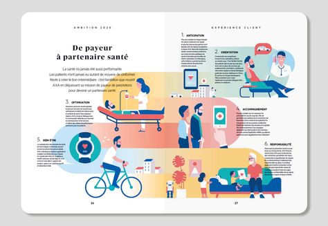 AXA on Behance Resource Guide Design, Roadmap Illustration, Illustrative Infographic, Infographic Illustration Design, Report Illustration, Infographic Report, Infographic Layout, Infographic Inspiration, 달력 디자인