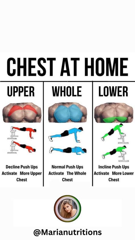 Chest Workout At Home At Home Upper Body Workout, Home Upper Body Workout, Upper Body Workout At Home, Chest Flys, Resistance Band Arm Workout, Chest And Back Workout, Workouts Without Equipment, Chest Workout At Home, 10 Minute Ab Workout