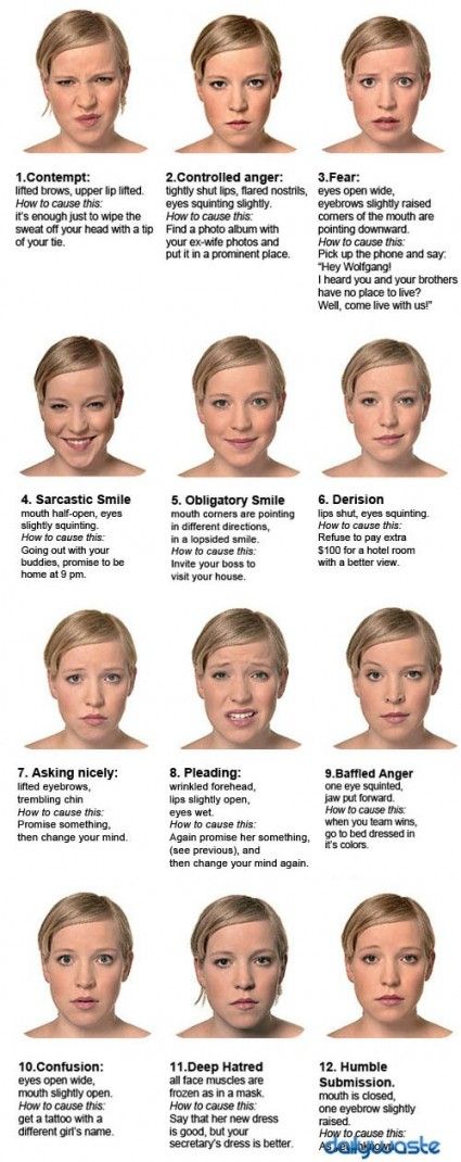 Can you read the micro expressions? http://www.theheadshotguy.co.uk/emotions-and-the-micro-expressions/ Sarcastic Smile, Writing Expressions, Writing Characters, Writing Resources, Writing Life, Face Expressions, Writing Advice, Story Writing, Novel Writing