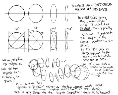 Art Fundamentals, Geometric Shapes Drawing, Basic Sketching, Contour Lines, Perspective Drawing Lessons, Learning To Draw, Contour Line, Art Theory, Art Basics