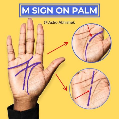 What does the M Sign on palm means in palmistry ? – Palm Reading M On Palm Meaning, Free Palm Reading, Palm Signs Of A Witch, Hand Lines Meaning, Palm Lines Meaning, How To Read Palms, Palm Reading Lines, Palm Reading Charts, Palmistry Reading