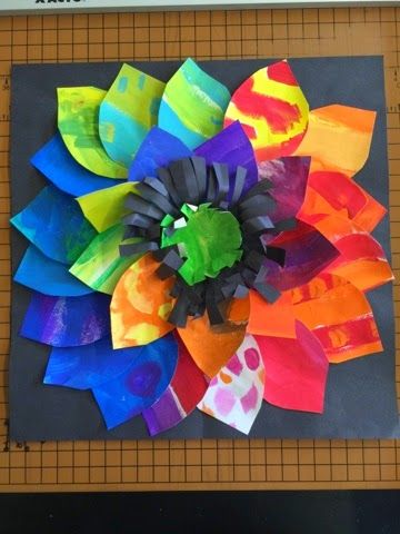 Painted paper flowers, 2nd grade Spring Art Projects, 2nd Grade Art, 4th Grade Art, 3rd Grade Art, Elementary Art Projects, Collaborative Art, Art Lessons Elementary, School Art Projects, Spring Art