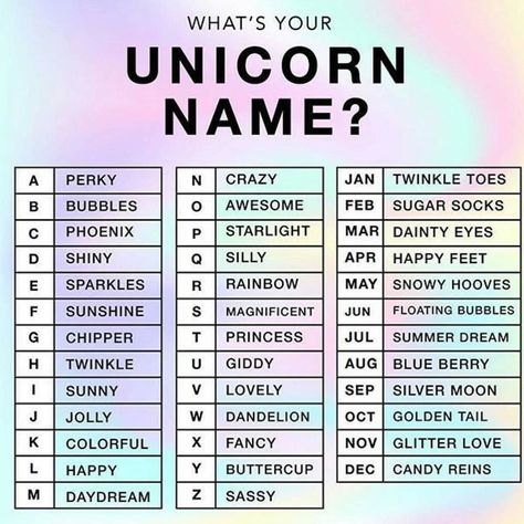 Happy Starlight Glitter Love. What's your Unicorn name ?? Comment belo and Tag a friend   #glitterrealm Character Tips, Mermaid Names, Unicorn Quotes, Unicorn Names, Unicorn Life, Minion Jokes, Sleepover Games, Fantasy Names, Name Games