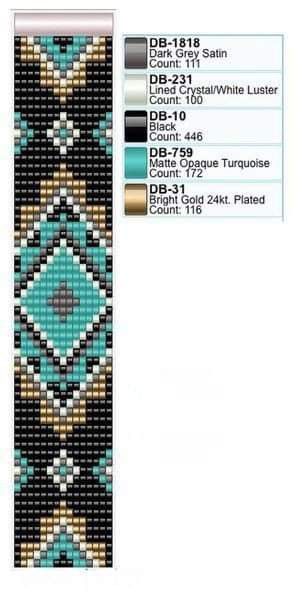 Native Seed Bead Patterns, Native American Bracelets Pattern, Beaded Hat Band Patterns Loom, Native American Seed Bead Patterns, Bead Loom Patterns Native, Loom Beading Patterns Free, Loom Bead Patterns, Loom Beading Patterns, Jewelry Looms