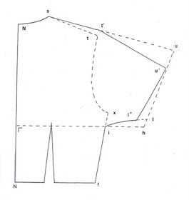 Cara Membuat Pola Tangan / Lengan Setali - Danitailor Pola Lengan Setali, Lengan Setali, Pola Outer, Pola Kebaya, Pola Dasar, Pola Jaket, Pola Blus, Pola Rok, Pola Lengan