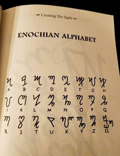 Language Fantasy Art, Mythical Languages, Demonic Alphabet, Enochian Symbols, Fantasy Languages Alphabet, Enochian Sigil, Page Number Design, Magical Alphabet, Witch Alphabet