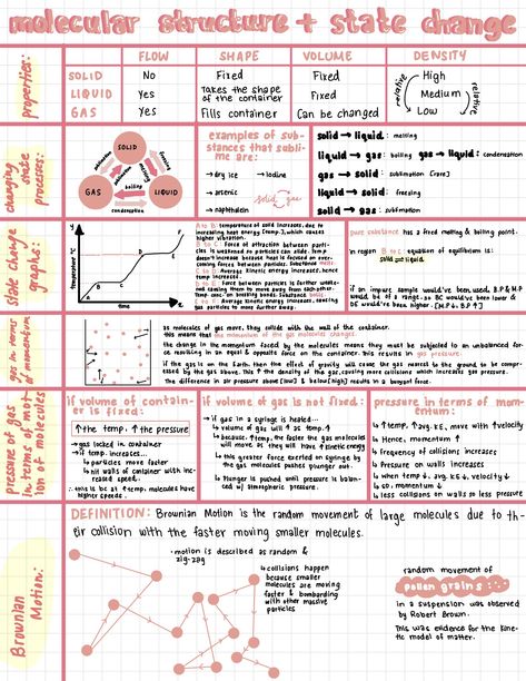 Science Notes Ideas, States Of Matter Notes, Thermal Physics, Igcse Physics, Physics Notes, Teaching Chemistry, Aesthetic Notes, Notes Ideas, States Of Matter