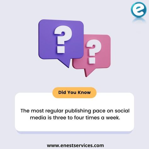 The most regular publishing pace on social media is three to four times a week. #didyouknow #fact #facts #dailyfacts #marketing #amazingfacts #socialmedia #socialmediafacts #digitalmarketingfacts #eNest #eNestServices Fun Fact Design, Digital Marketing Facts, Daily Facts, Did You Know Facts, Digital Marketing Company, Digital Publishing, Marketing Company, Fun Fact, Digital Marketing Agency